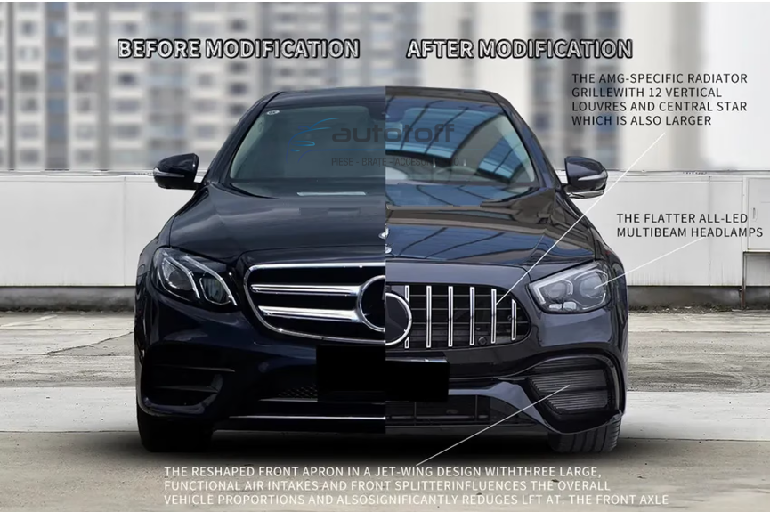 Pachet exterior compatibil Mercedes E-Class W213 (16-19) E63 Conversie la 2020+