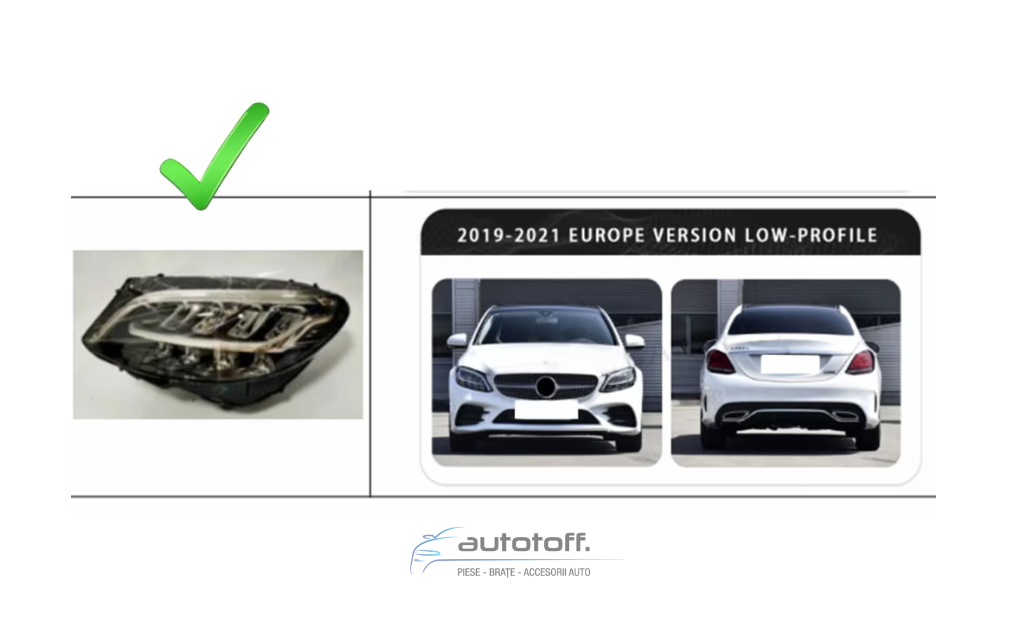 Pachet exterior compatibil cu Mercedes C-Class W205 (2018-2022) Conversie la W206 C63 Design