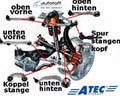 Kit 12 brate Audi A4 B6 B7 8E, A6 4B C5, VW Passat 3BG B5 HD-VERSION