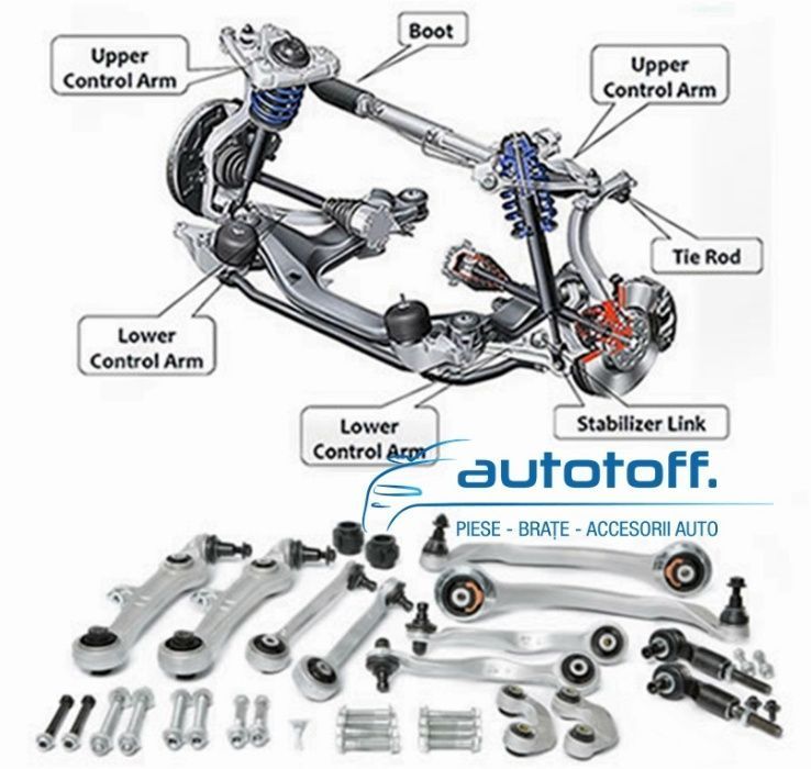 Kit Brate Audi A4 B5, A6 C5, VW Passat B5 3B set HD-Version OFERTA