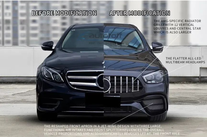 Pachet complet de conversie Mercedes E-Class W213 (2016-2019) la Facelift (2020+) E63s Design